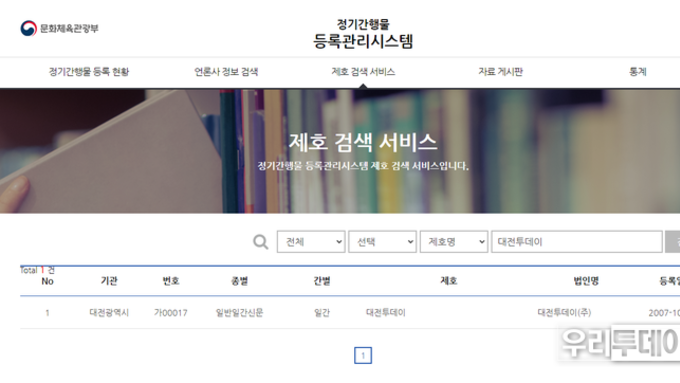 대전투데이, 인터넷신문 미등록 논란