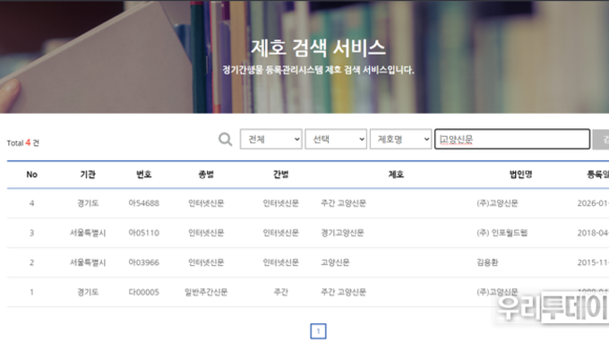 고양신문, 2026년에야 '인터넷신문 등록'.....1989년에 지면신문 등록한지 37년만에