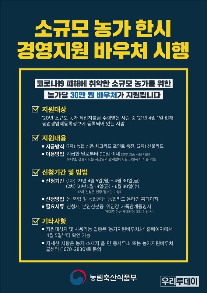 자료제공=농림축산부