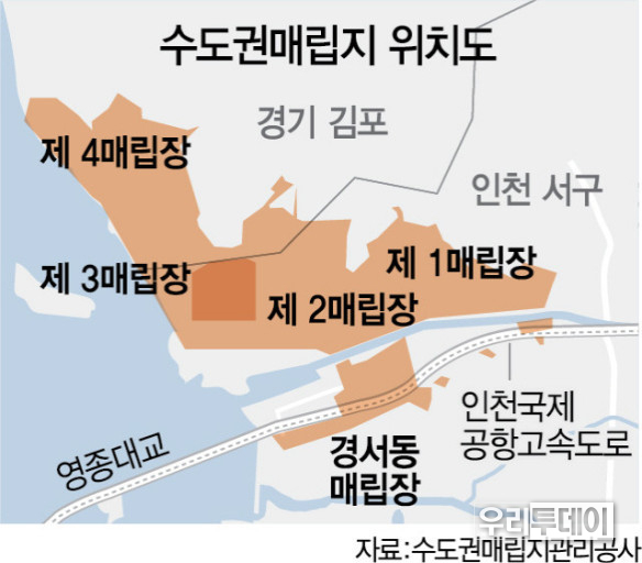 수도권매립지 위치도(사진제공=수도권매립지관리공사)