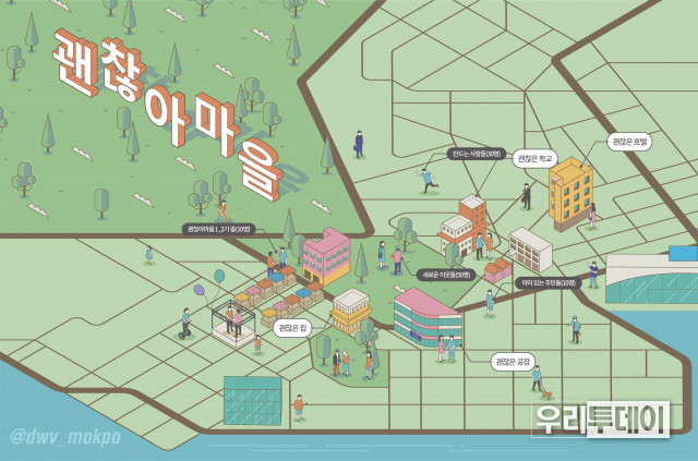 공장공장의 목표 커뮤니티 여행 ‘괜찮아마을’ 9사진제공=공장공장)