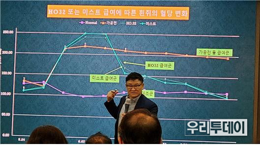 국립 한경대학교 동물생명융합학부 황성구 교수가 흰쥐 실험을 통한 실험 결과 당뇨 수치 그래프를 설명하고 있다 (자료제공= C3그룹)