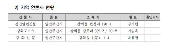 2009년 강화백서 발췌