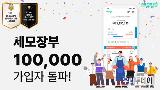 소상공인을 위한 로움아이티의 모바일 플랫폼 ‘세모장부’가 누적 가입자 수 10만 명을 돌파했다