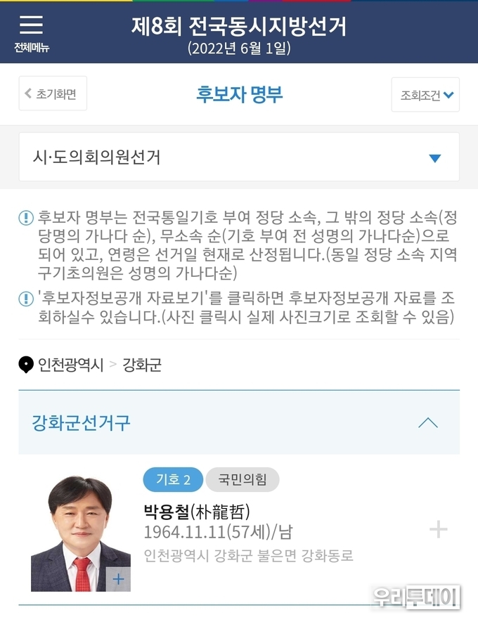 더불어민주당 인천시의원 문경신 후보가 등록무효처리 되어 선관위 홈페이지에서 삭제됐다.