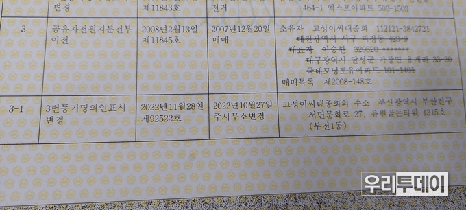 고성이씨 대종회 등기부등본 발췌