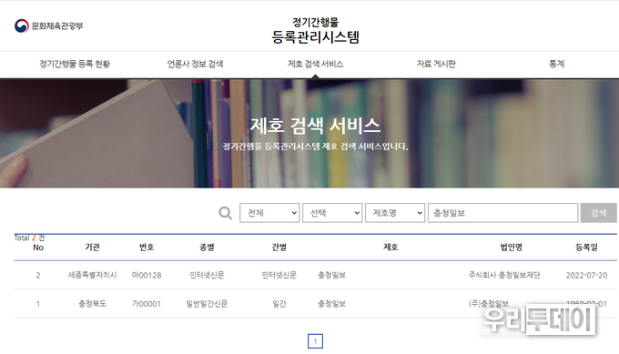 충청일보가 일간지 등록은 충청북도에, 인터넷신문은 세종특별자치시에 등록되어 있어 논란이 되고 있다.