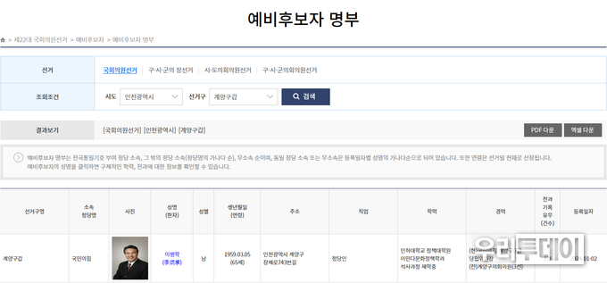 2024년 1월 21일 현재까지 예비후보자가 1명에 불과하다