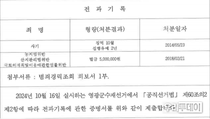 전남 영광군 더불어민주당 소속으로 예비후보를 등록한 A후보의 전과기록 내역