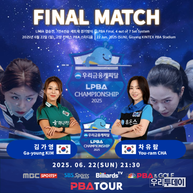 ‘당구 여제’ 김가영과 ‘당구 여신’ 차유람이 여자프로당구 개막전 결승에서 맞붙는다. PBA 제공