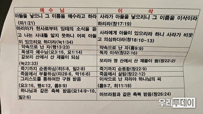 생명나무교회 김호일 담임목사가 만든 비교표 