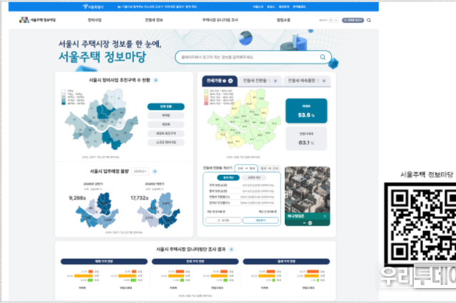 서울 전월세·매매·정비사업 정보 한눈에…'서울주택 정보마당' 누리집 오픈