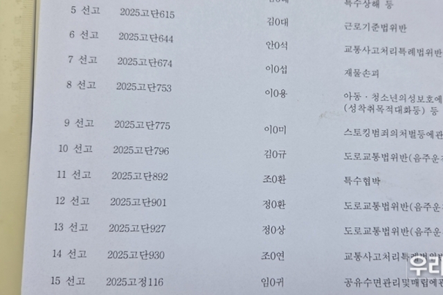 청주지방법원 충주지원, 스토킹처벌법 위반....1년 6개월에 법정구속