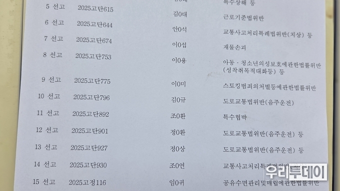 청주지방법원 충주지원, 스토킹처벌법 위반....1년 6개월에 법정구속