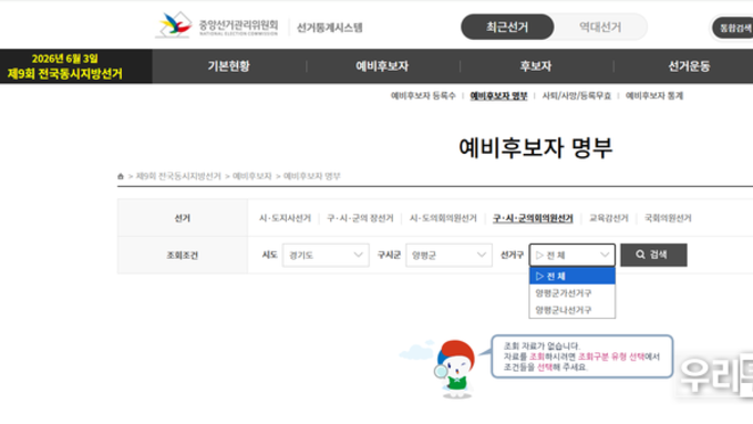 [6.3지방선거] 경기도 양평군 양평군의원선거, 국민의힘 예비후보 등록자들 전과기록 무더기...이게 보수인가?