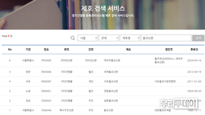 불교신문, 인터넷신문 미등록상태에서 인터넷상에 홈페이지 운영.....불교계 전반으로 조사 불가피