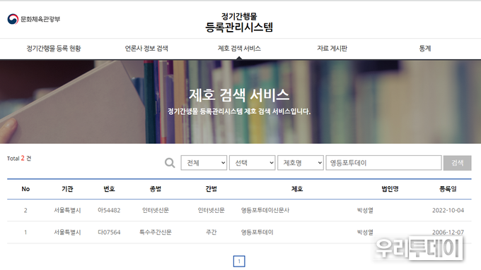 [기자수첩] 영등포 지역언론, '특수주간신문'이 정치를 거론 논란...영등포투데이.영등포시대는 '특수주간신문'